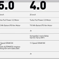 Specialized VADO 3.0 IGH NB CSTBLK/SILREFL L -Salg Salg 5ec6a8105b8060517982bdf0fcaae7ae