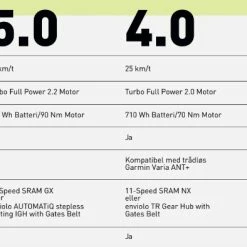 Specialized COMO 3.0 IGH NB CSTBLK/SILREFL M -Salg Salg 62052af2351eafc642647595f96ef65f